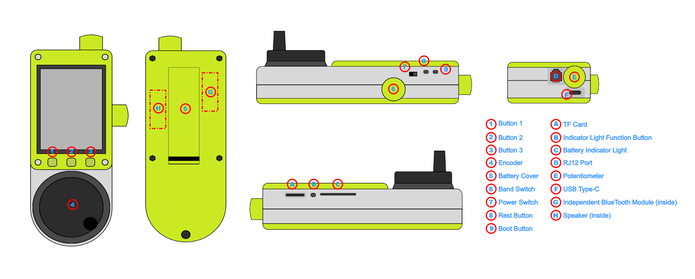 PiBot Pendant control and connector overview