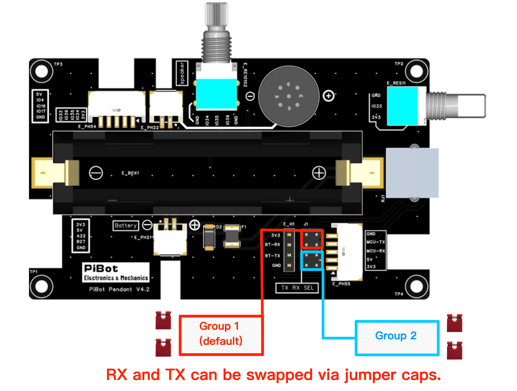 Pendant V4.2 Group 1 default and Group 2 swapped RX TX jumper positions