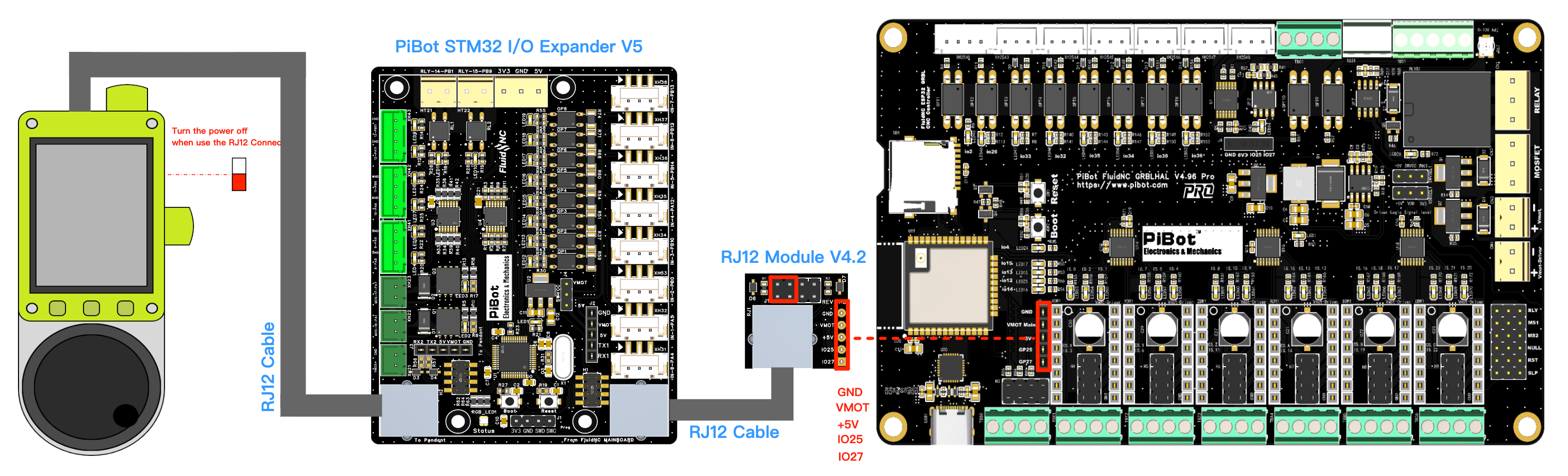 V4.96 Pro connected through adapter to Expander V5 and Pendant V4.2
