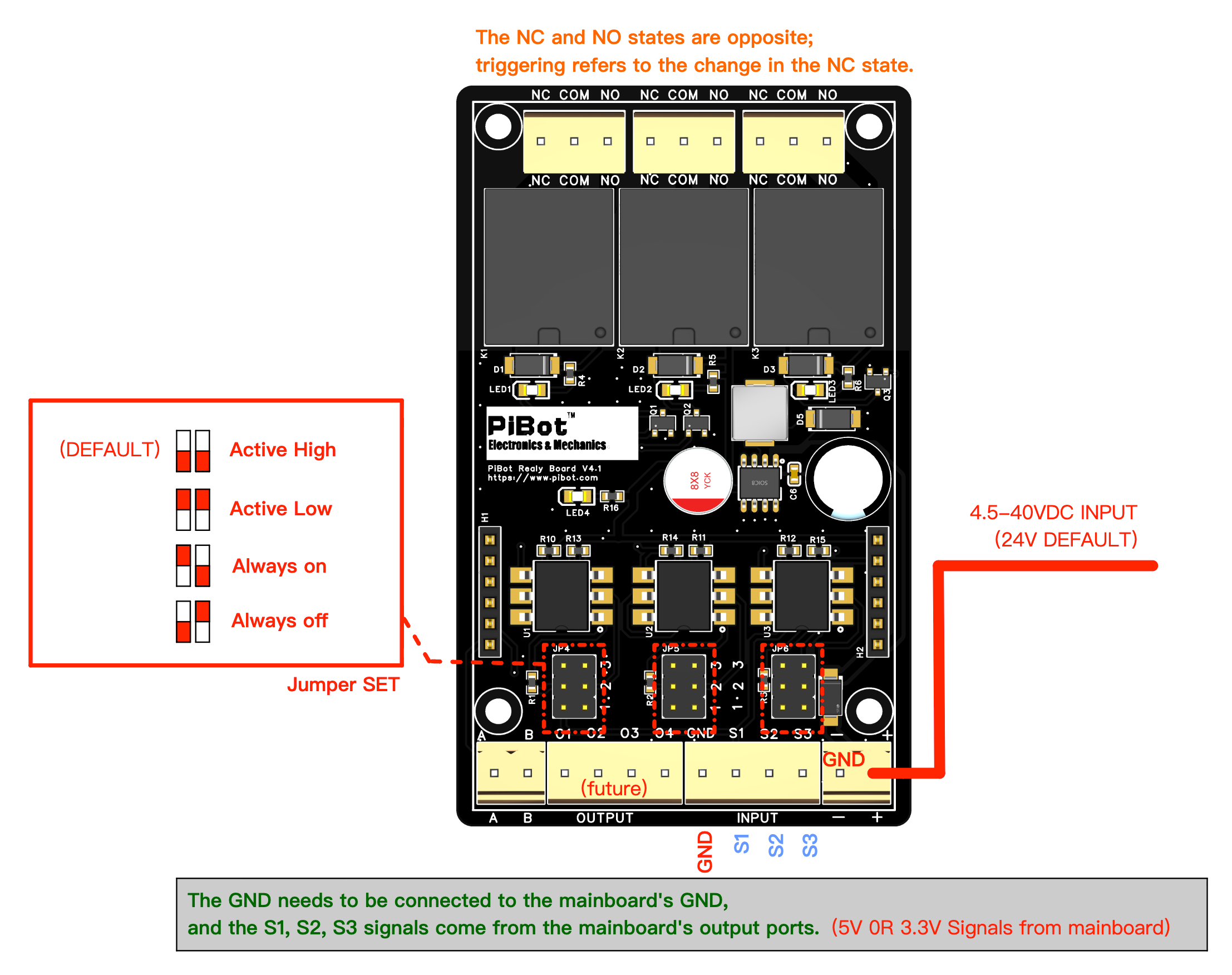 PiBot IsoSwitch V4 terminals and JP4 JP5 JP6 trigger jumper settings