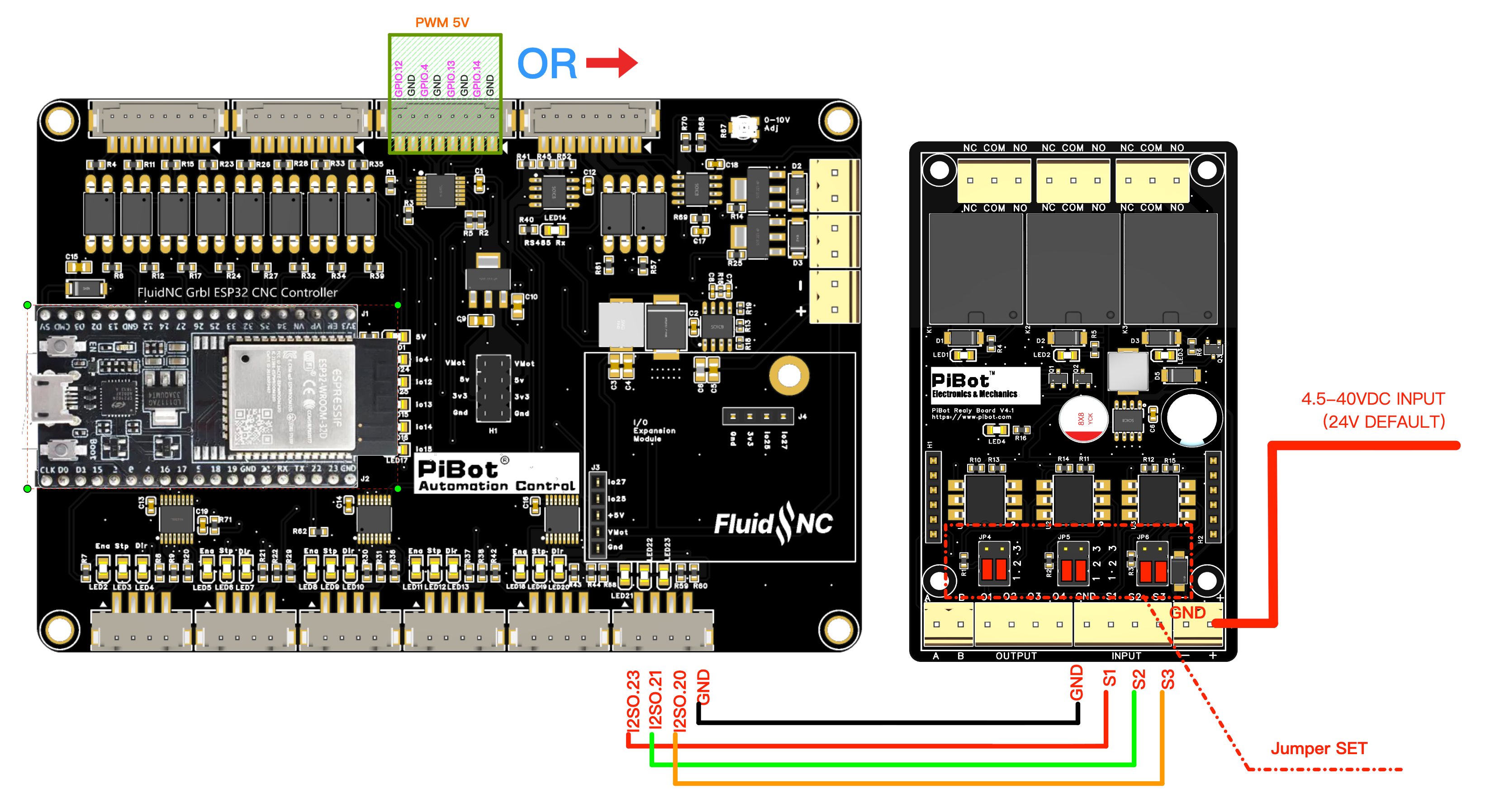 V4.7B connected to PiBot IsoSwitch V4